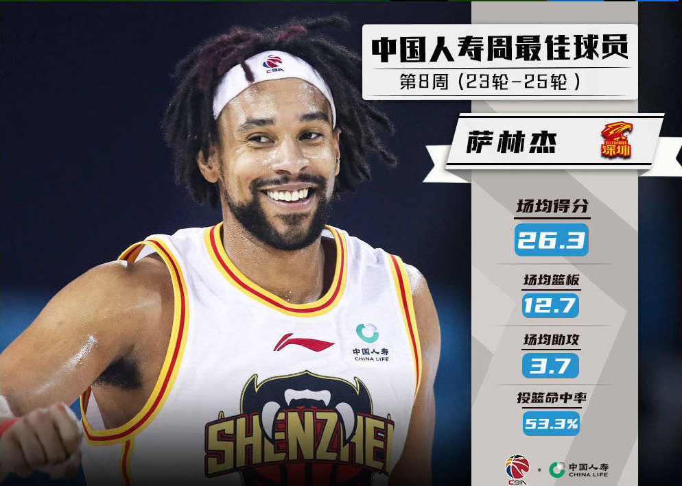  魔术状元班凯罗适应NBA节奏，主帅赞其球商超群